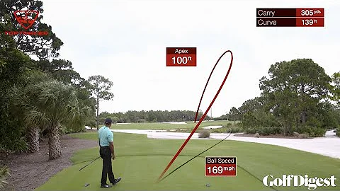 My Game: Tiger Woods | Episode 2: My Driving | Golf Digest