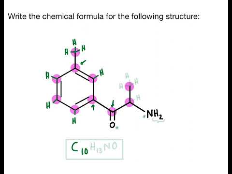 Writing Chemical Formulas