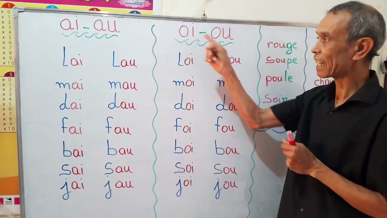 تعلم القراءة باللغة الفرنسية من الحرف إلى المقطع إلى الكلمة ثم الجملة فالنص وفهم المقروء مع:  Aabel 