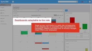 Sprinx CRM ENG - teaser