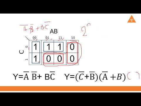 Video: Làm thế nào để bạn đơn giản hóa Boolean?