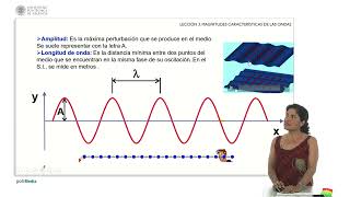Characteristic magnitudes of the waves | 4\/25 | UPV