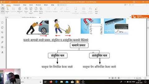 Bridge Course 9th Science 1 - Activity
