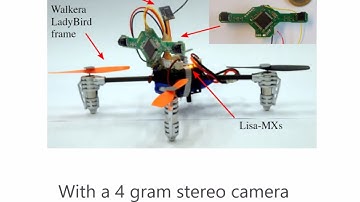 Autonomous pocket drone with Edge-FS - Summary Video