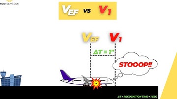 Speed Engine Failure (Vef) Vs. Decision Speed (V1).