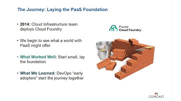 Large-scale Enterprise Platform Transformation — Vipul SavJani, Christopher Tretina