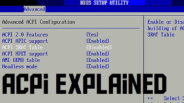 What is ACPI? (AKIO TV)