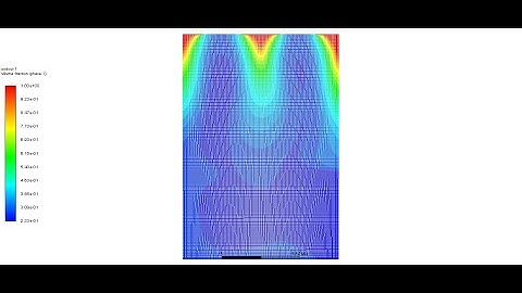 Boiling Of Water falling from Surface using Ansys Fluent UDF
