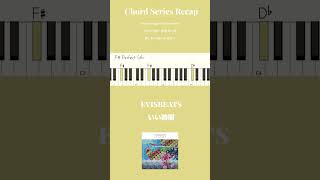 EVISBEATS - いい時間 - YouTube