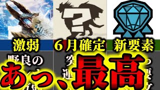 【新要素！？】突如ロードマップ公開でクシャルダオラ確定!!ジンオウガはソロ体力で大チャンス!!【モンハンNow】