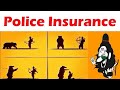 Hara hara mahadevaki animation police insurance
