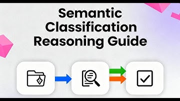 Semantic Classification | General Intelligence & Reasoning | Concepts, Tricks & Practice