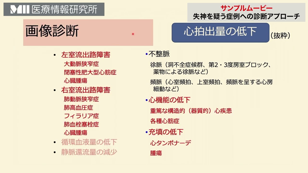 失神を疑う症例への診断アプローチ | 株式会社 医療情報研究所