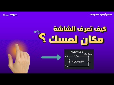 كيف ت قاس إحداثيات اللمس بدقة من المقس م المقاومي إلى المعايرة الرقمية