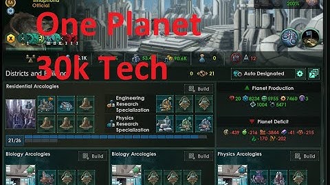 How To Max Out Planets in Stellaris 4.0 - A Purity Build Showcase