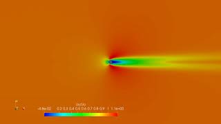 2-D laminar flow over a stationary cylinder - OpenFoam