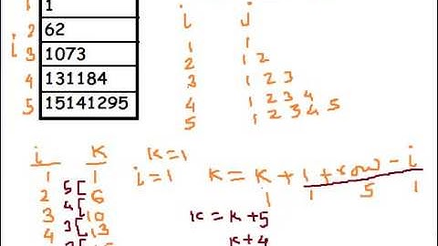 Star Pattern 34 Program in C Language Hindi