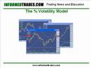 51. Maximize Trading Profits with Correct Position Sizing 2