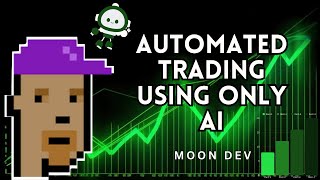 Crypto Trading Dashboard  Real Time Binance Data Visualization