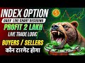 Are You Making These SL Zone Selection Mistakes Costing You Profit