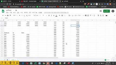 [구글앱스스크립트] UnPivot