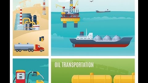 Project Selection   Mini Project or Final Year Project