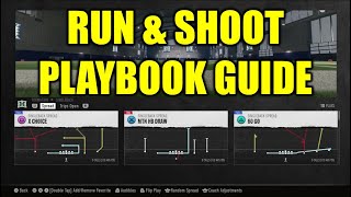 Run & Shoot Playbook Guide | College Football 25