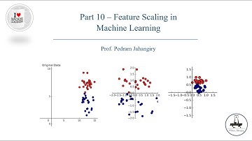 Part 10-Feature scaling in machine learning