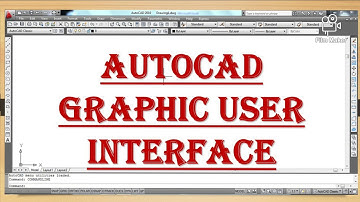 AUTOCAD GRAPHIC USER INTERFACE (AUTOCAD SCREEN)