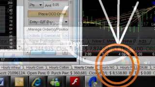 The Secret of Limitless Trading