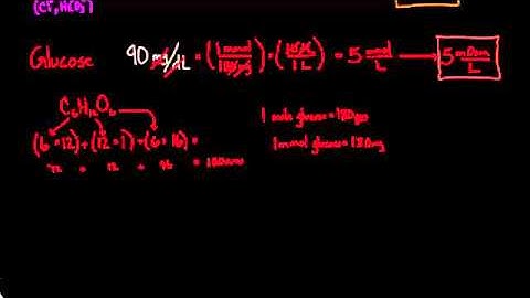 01   Lab values and concentrations   08   Calculate your own osmolarity