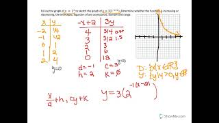 Pre-Calculus 30 - Exponential & Logarithmic Functions - 2 - Analyzing Exponential Functions