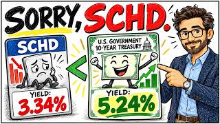 SCHD Fans: This Boring Government Bond Pays More Right Now