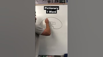 Can You Guess The Word In 30 Seconds? Pictionary #23