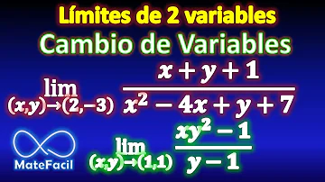 04. Límites de varias variables CAMBIO DE VARIABLES