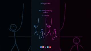 When Trigonometry Starts Dancing | Math Meme | TribeTopper Meme