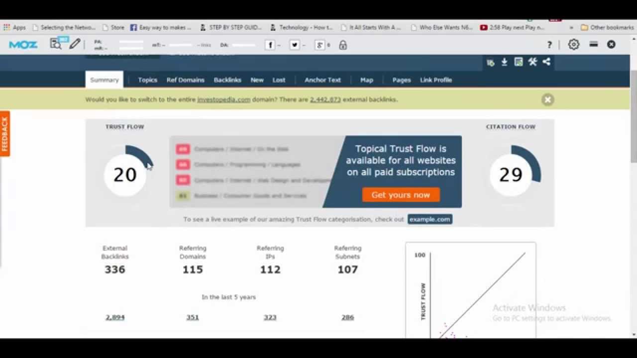 A Simple Free Method To Do Keyword And Domain Research - YouTube