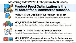 Performance Max (PMax) Architecture (L13)