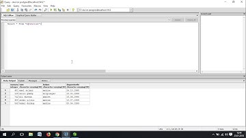 PostgreSQL ile Veri Tabanı Oluşturma, Bilgi girişi ve güncelleme uygulaması @omur61