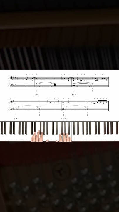 How To Play Creep On The Piano How to play 'Creep' by Radiohead on the piano -- Playground Sessions