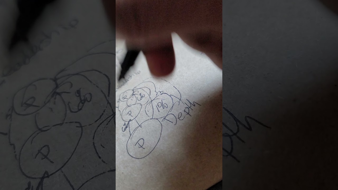 Business plan for Camille