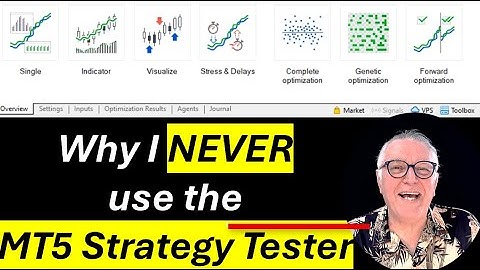 Ontdek waarom ik de MetaTrader 5 Strategy Tester niet gebruik