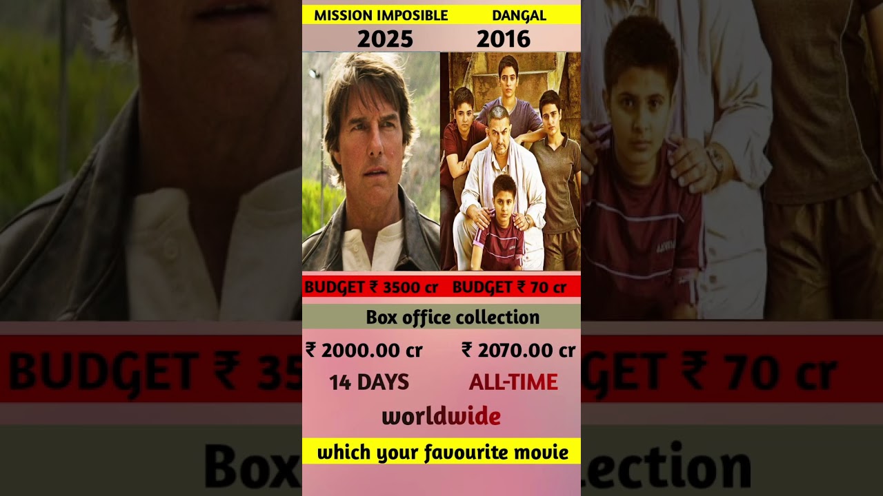 mission imposible 8 vs dangal movie box office collection 🔥