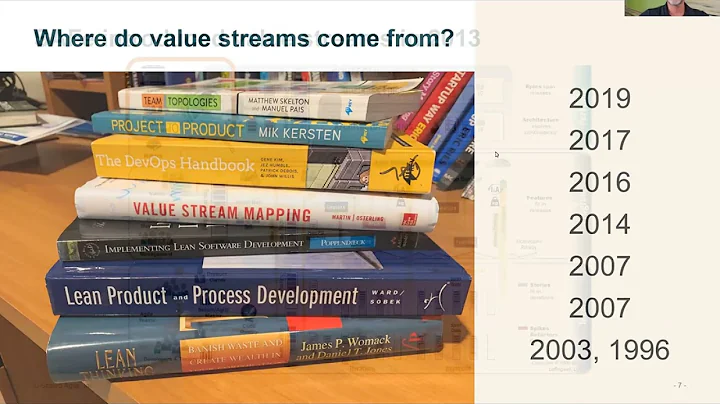 Value Stream Management with SAFe