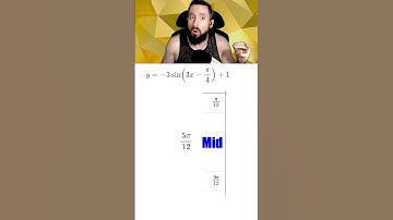 (2/4) How to Graph Sinusoidals Easily! #math #precalculus #mathtricks #mathematics #trigonometry