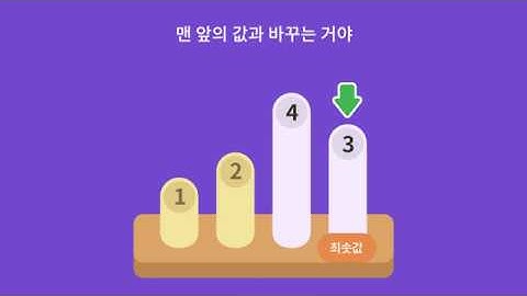 [코들리] 알고리즘 - 선택정렬