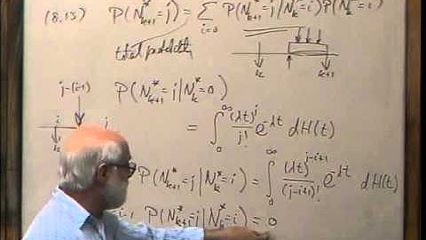 MAP6264: Queueing Theory - Lecture 25