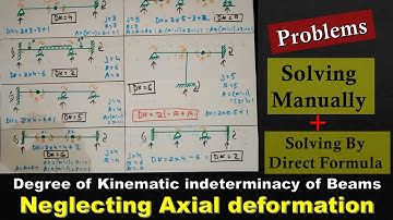 Degree of Kinematic Indeterminacy of Beams Neglecting Axial deformation