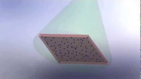 CellScan: Miniaturized automatic cell/particle counter