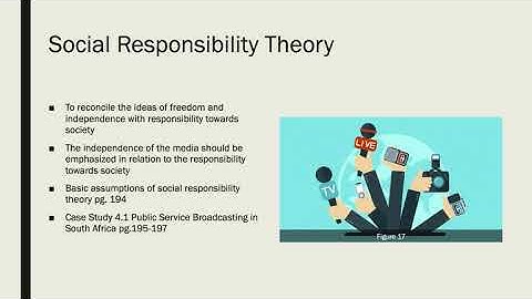 L01 2 Normative theory 7 00min